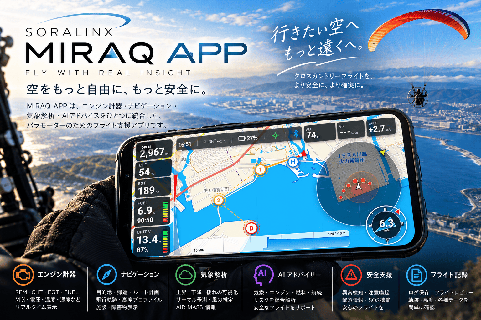 MIRAQ APP 開発イメージ